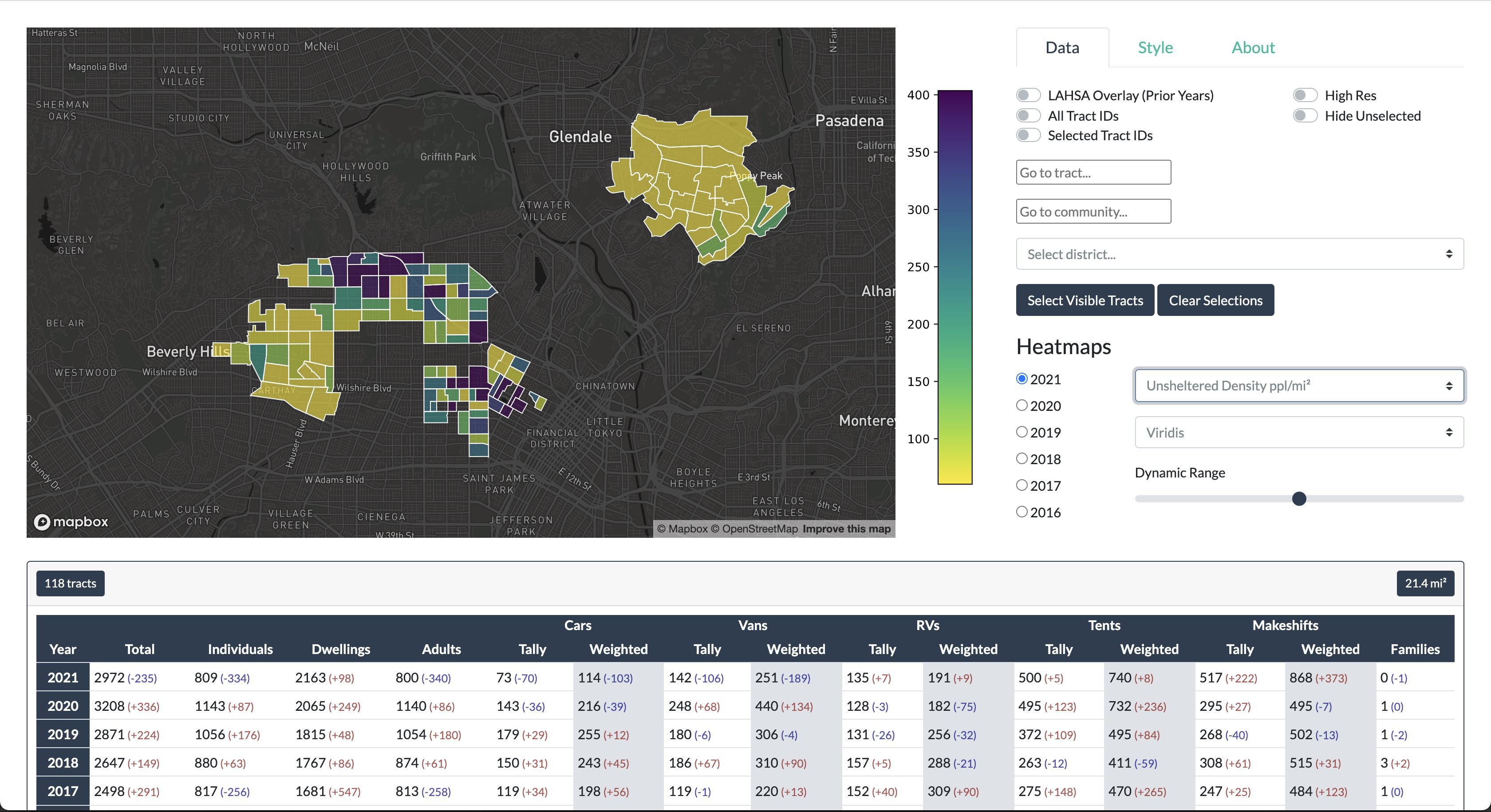 Homeless Count Data